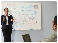 Oracle DBA Training On Unix/Oracle 10G